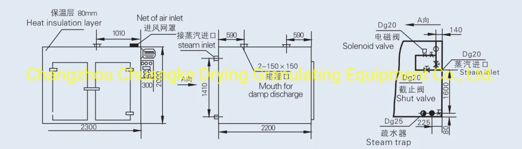 Hot Air Circulation Food Dryer Machine/ Herb/Powder Granule Pellets/ Root/Fish/ Meat Drying Oven/ Cabinet/ Flower/ Vacuum Food Dehydrator/Tray Dryer for Sale