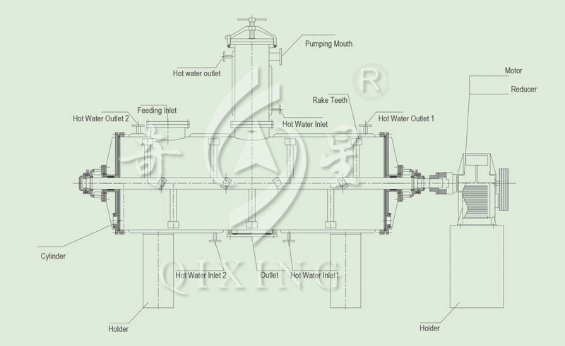 Zpg Rake Rotary Vacuum Dryer/ Blade Vacuum Dryer/ Low Temperature Dryer