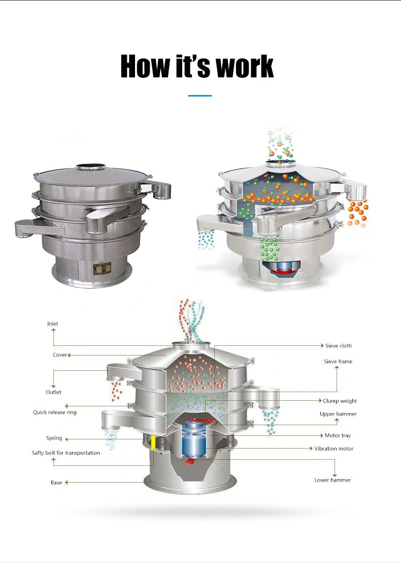 2023 New Design Molybdenum Powder Melon Seeds Vibrating Screen Circular Industrial Flour Sifter